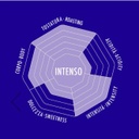 CAFE GRANO INTENSO 500GR